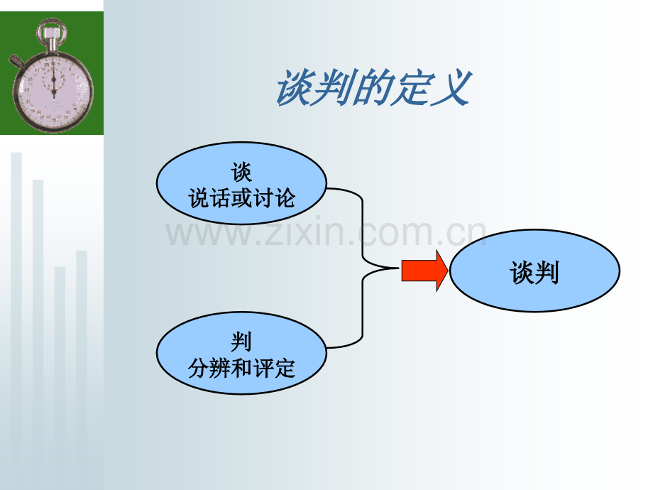 商务谈判概述-商务谈判.pptx_第3页