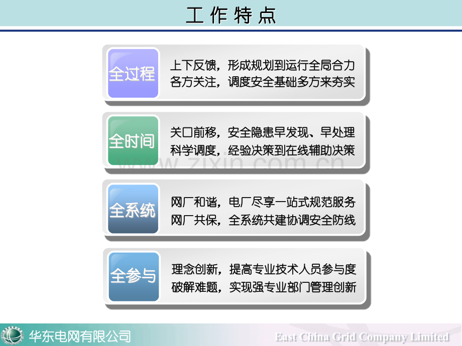 华东电网全过程调度安全管理实践.pptx_第2页