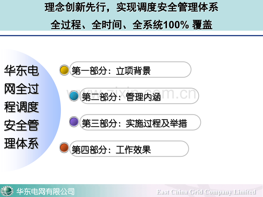 华东电网全过程调度安全管理实践.pptx_第3页