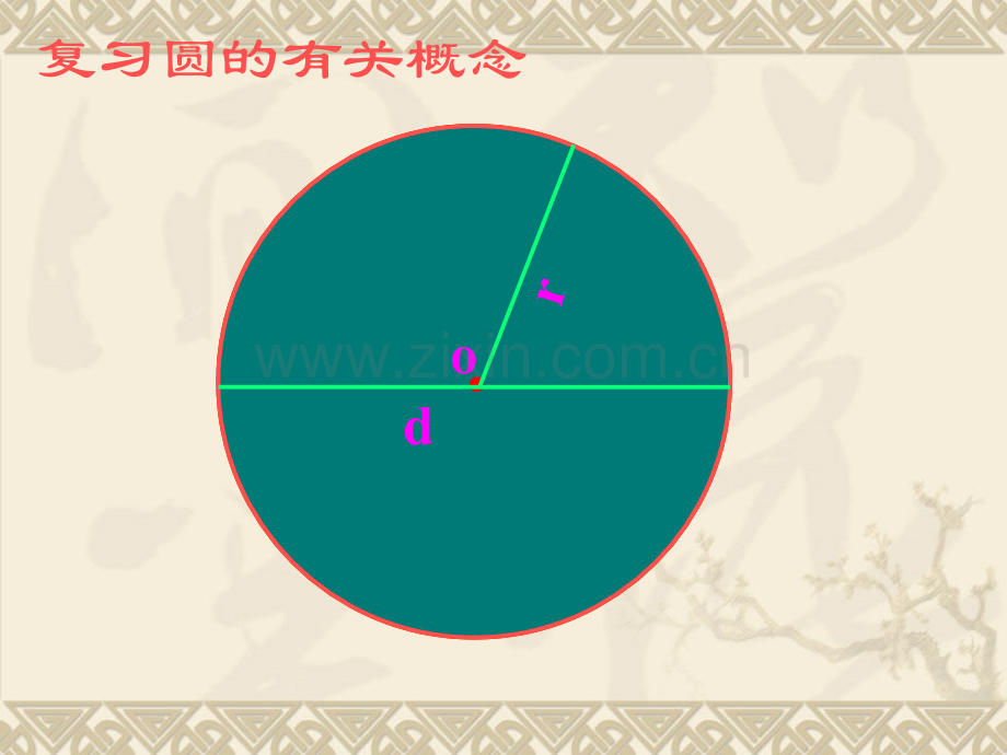 圆的面积PPT课件2.pptx_第2页