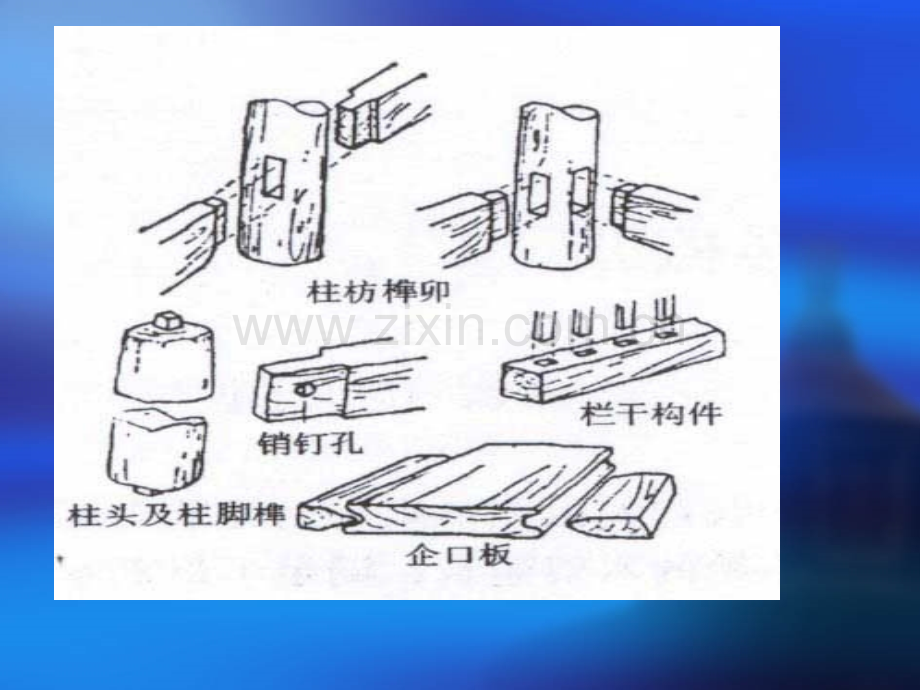 建筑与设施旅游资源.pptx_第2页