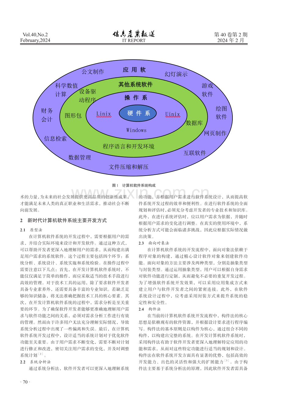新时代计算机软件系统开发方式与应用探究.pdf_第2页