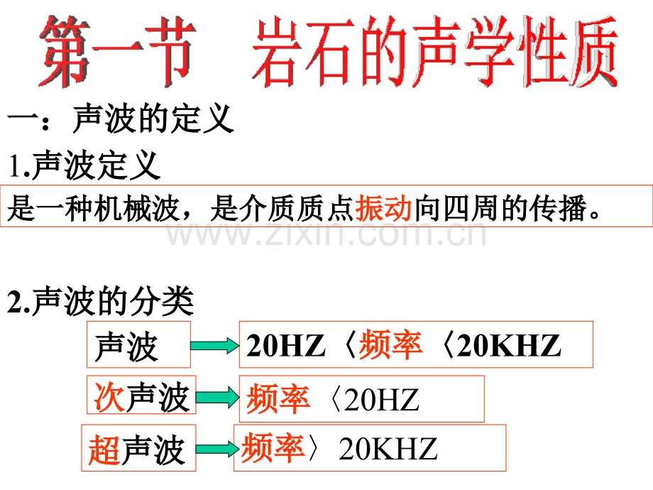 声波测井原理4资料.pptx_第3页