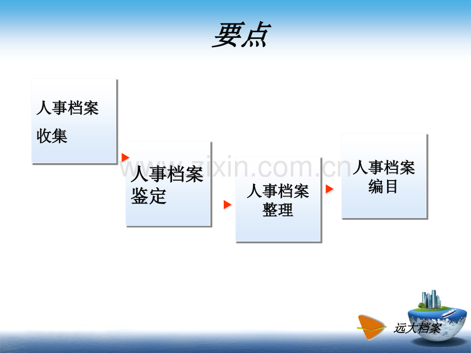 文档与信息管理.pptx_第2页