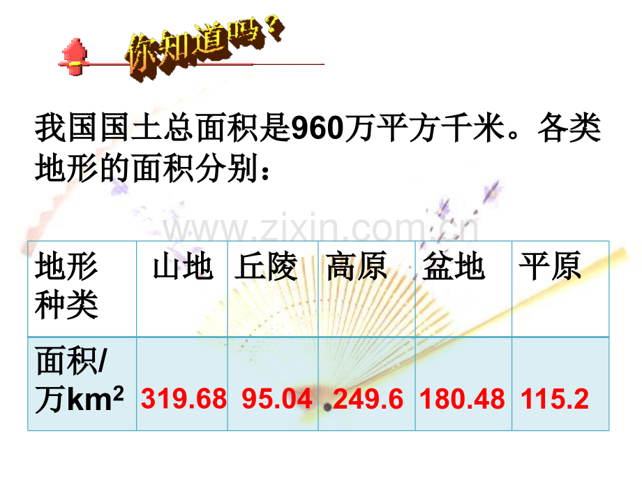 扇形统计图苏教版.pptx_第3页