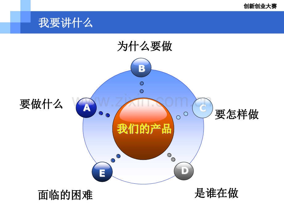 创新创业大赛.pptx_第2页