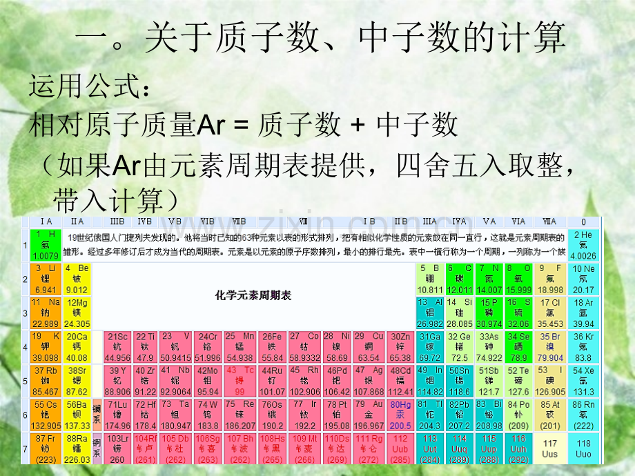 初中化学涉及的计算.pptx_第2页