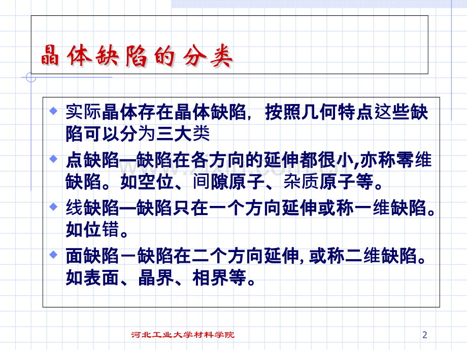 材料科学基础河北工大.pptx_第2页