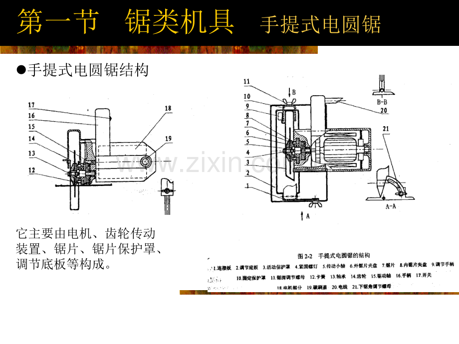 家具与室内施工设备8锯切类机具.pptx_第3页