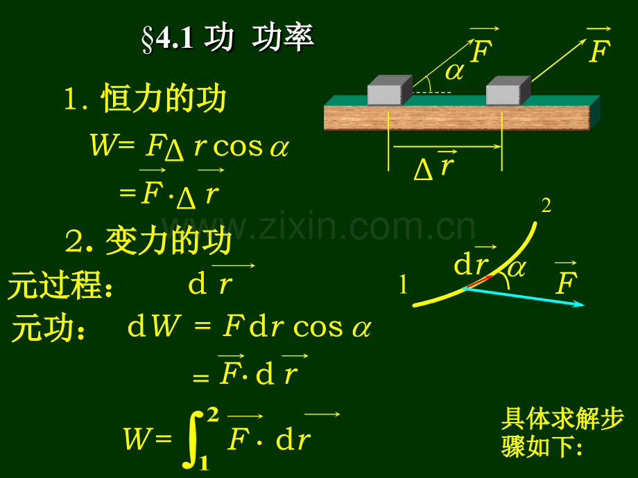 大学物理课件功和能.pptx_第1页