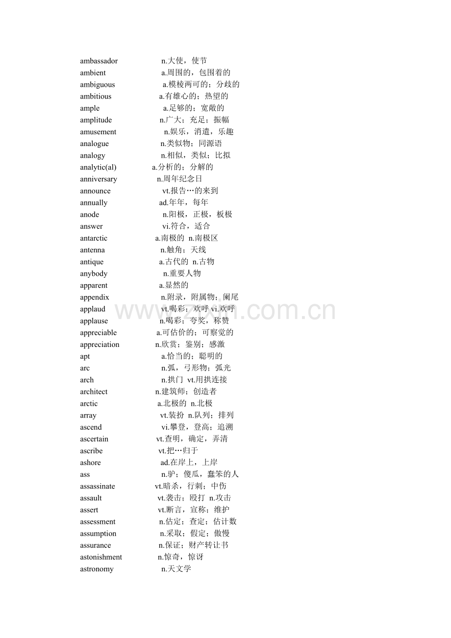 大学英语六级大纲词汇总表.doc_第2页