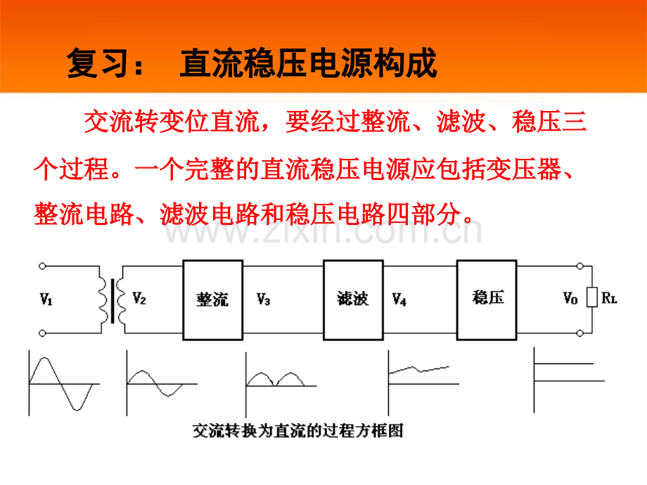 单相桥式整流电路.pptx_第3页