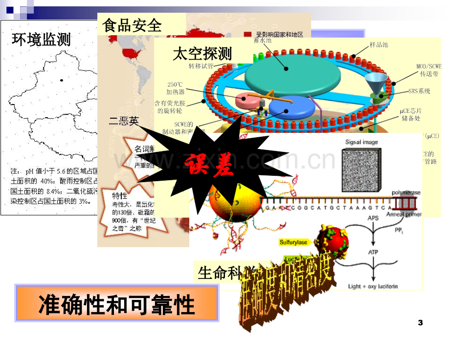 分析化学化学分析.pptx_第3页