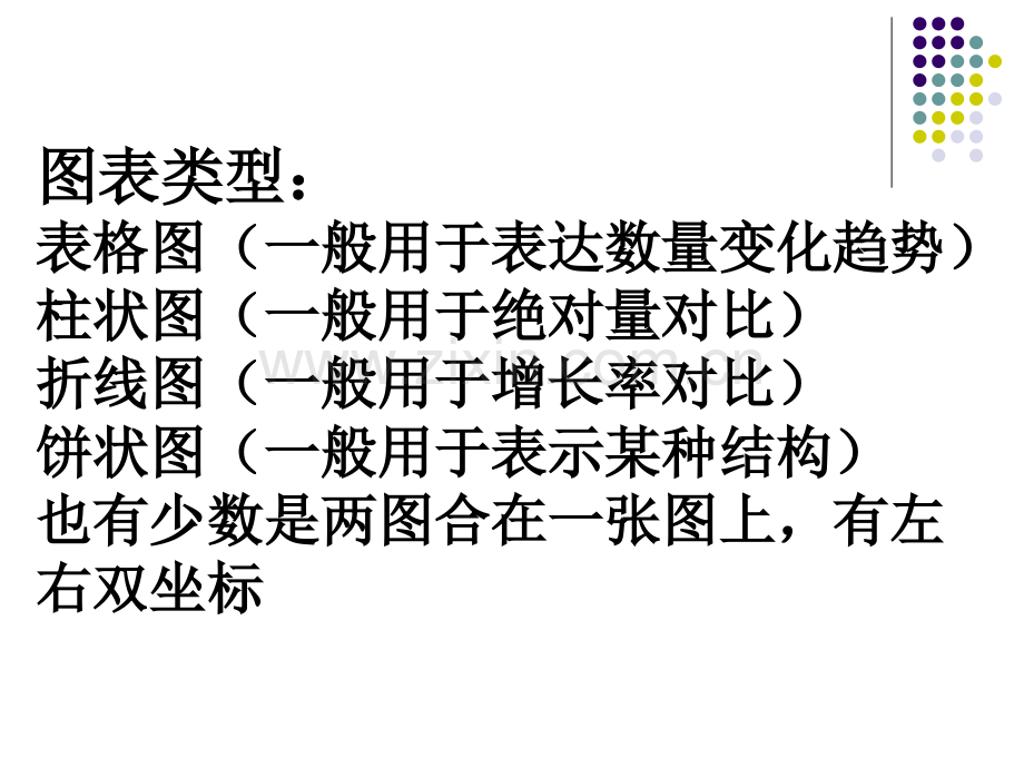 政治高考经济图表解题.pptx_第2页