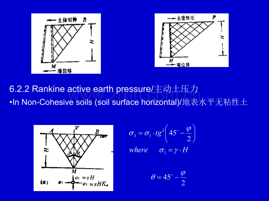 土压力理论与挡土墙设计.pptx_第3页