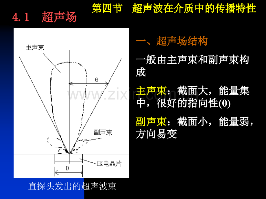 华东交通大学机械工程测试技术超声波资料.pptx_第3页