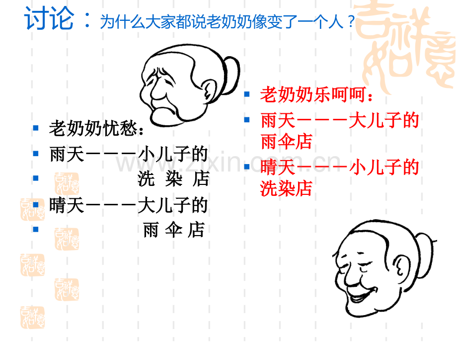 学会调控情绪优秀提供.pptx_第2页