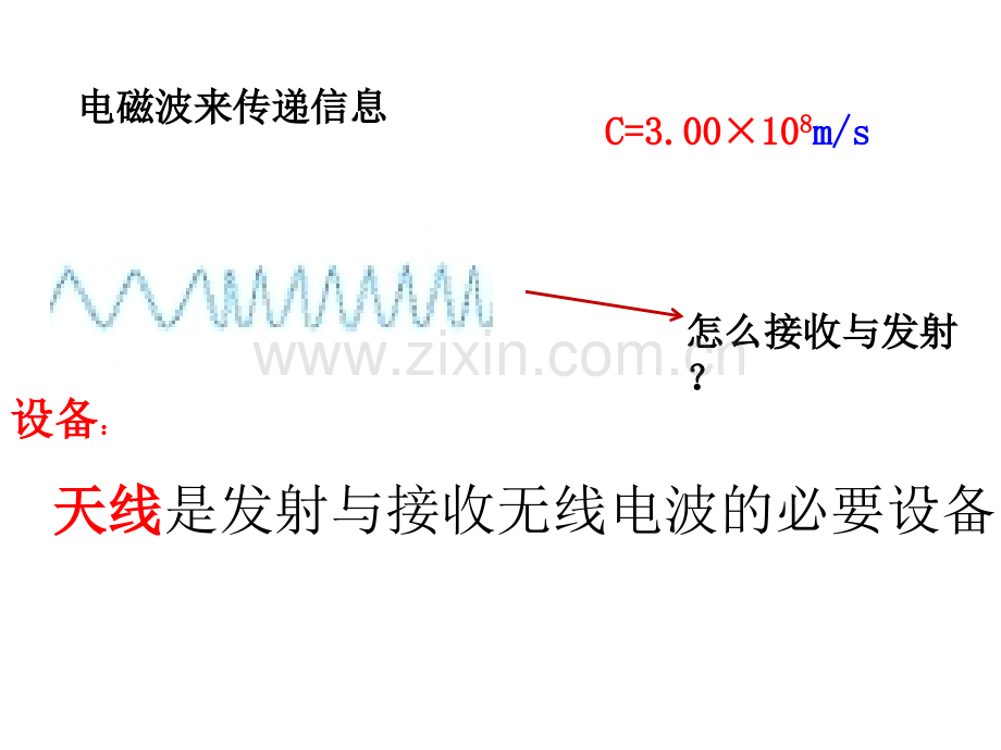 文科物理1143节电磁波的发射与接收要点.pptx_第3页