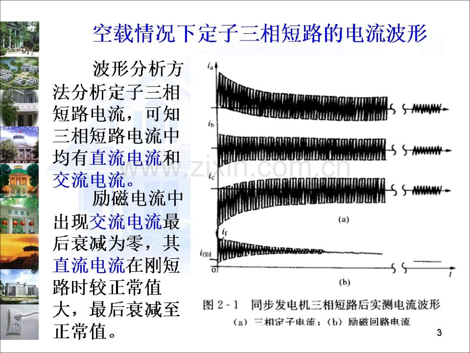 同步发电机突然三相短路分析JPG.pptx_第2页