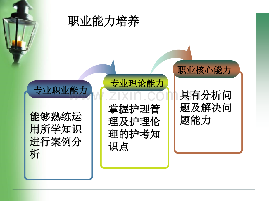 护理伦理案例.pptx_第2页