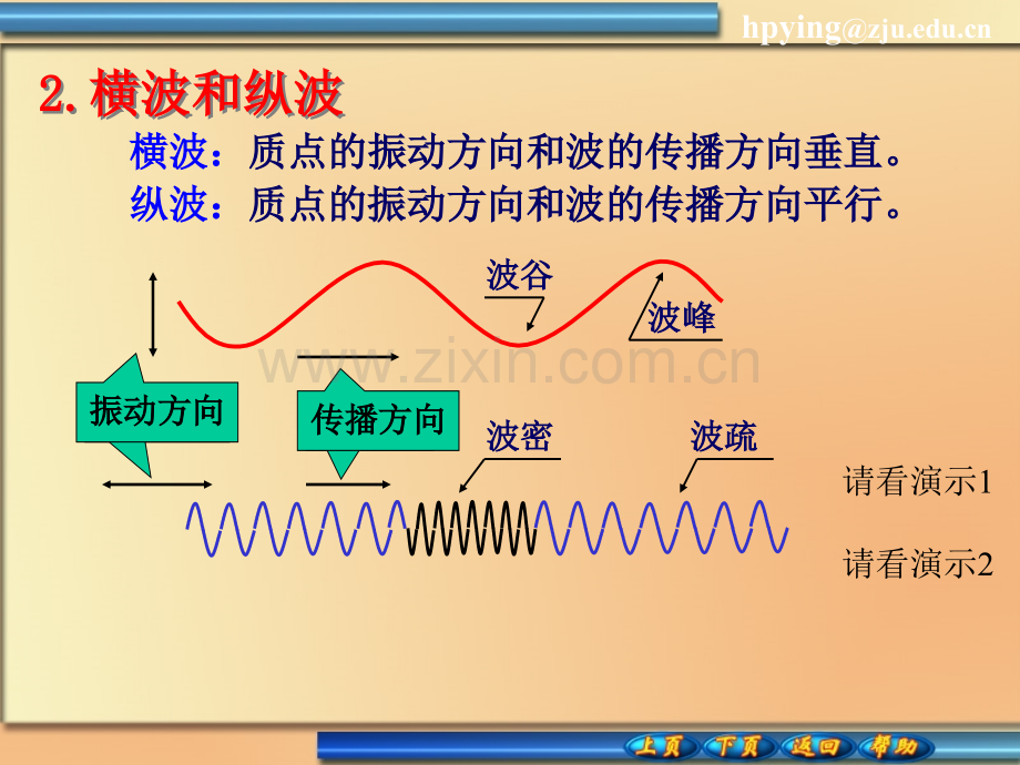 大学物理-机械波.pptx_第3页