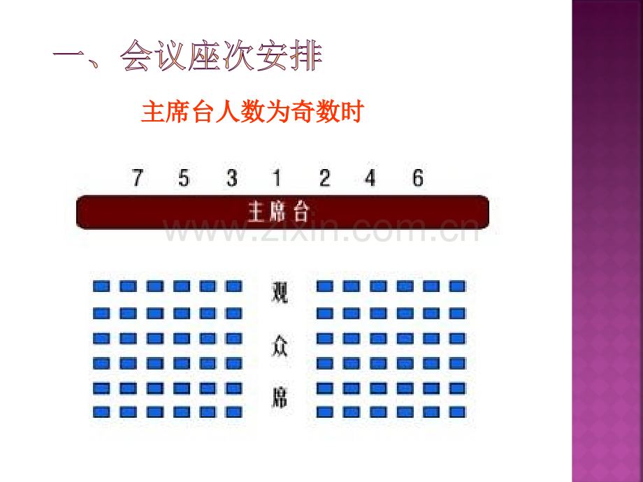 商务礼仪培训第二课.pptx_第3页