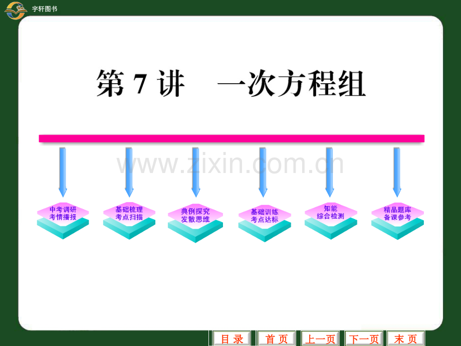 初三数学中考数学复习时一次方程.pptx_第1页