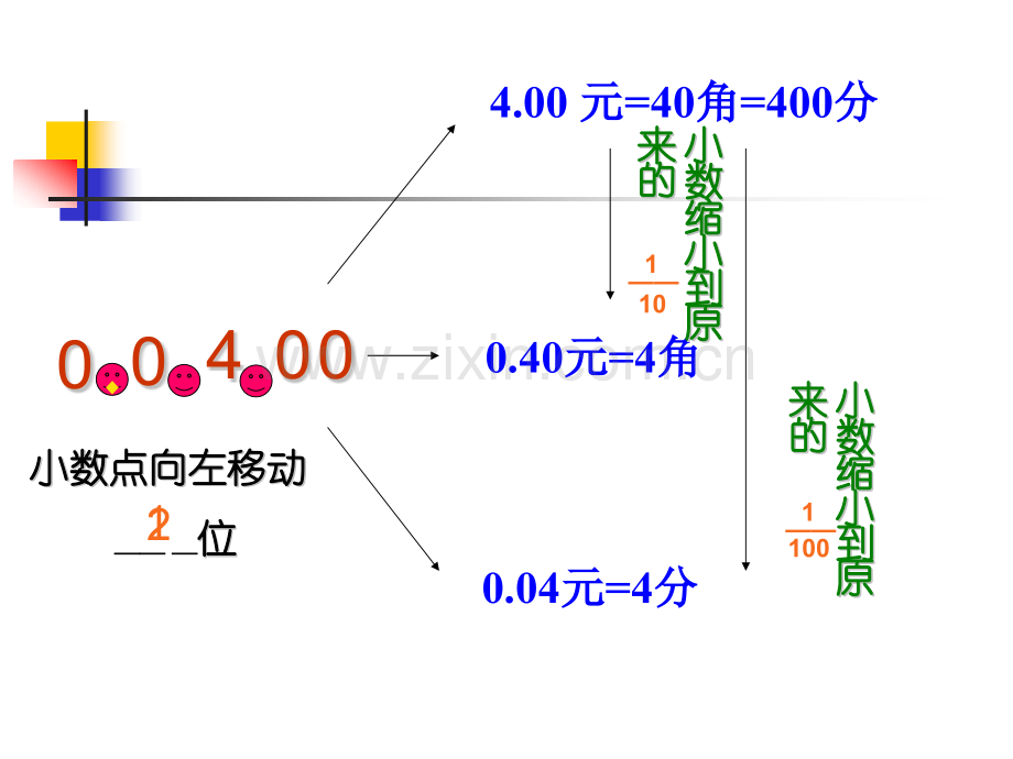 小数点搬家3.pptx_第3页