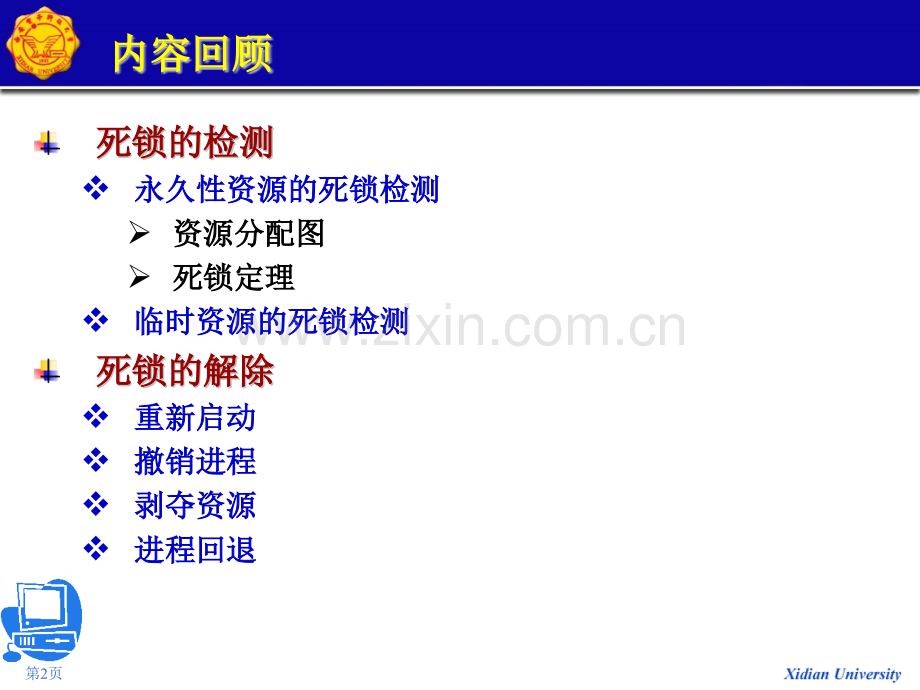 操作系统原理方敏存储管理.pptx_第2页