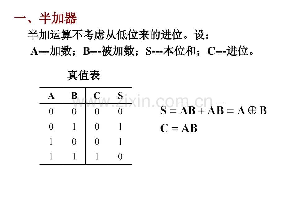 加法器数值比较器.pptx_第3页