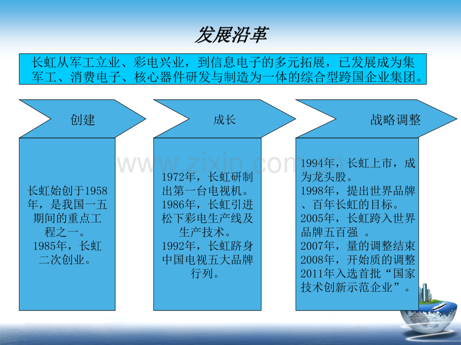 强制分布法.pptx_第3页