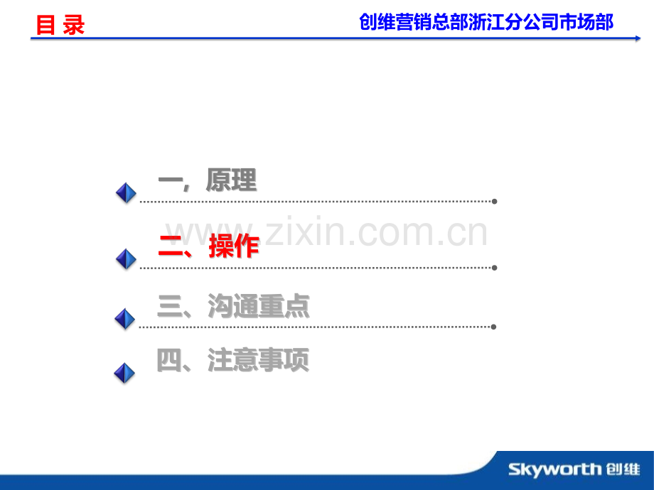 创维760A系列VPU硬解码实现无卡CA卡看电视.pptx_第3页