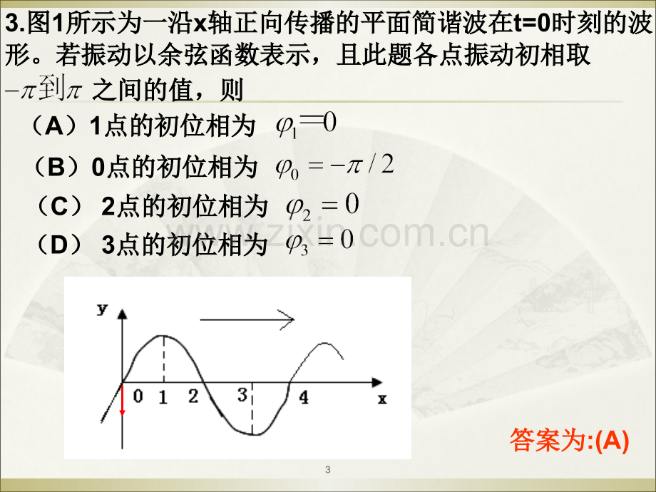 大学物理习题训练与详细解答四机械波.pptx_第3页