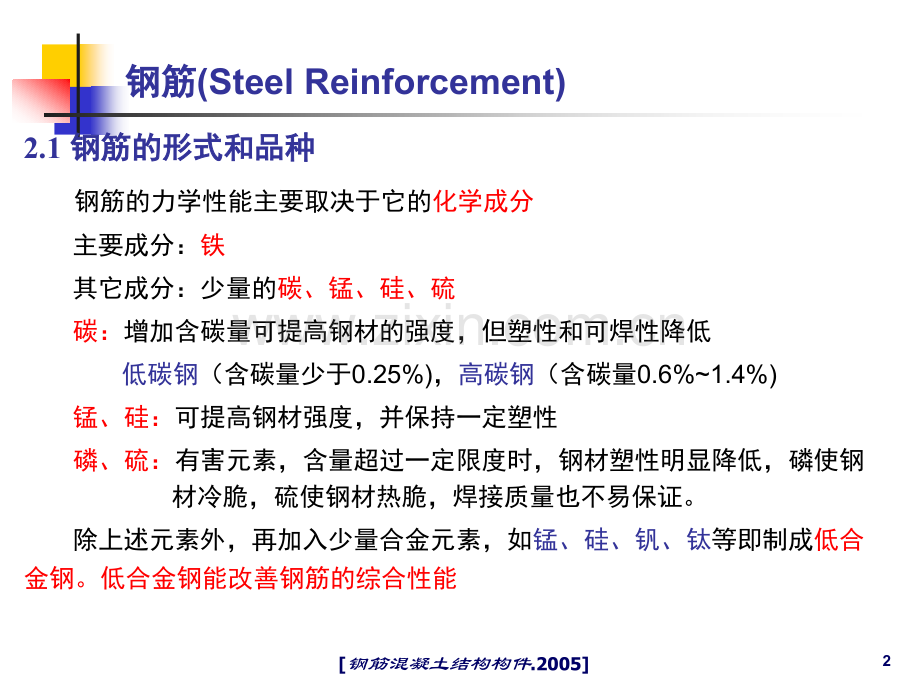 建筑钢筋基础知识模版.pptx_第2页