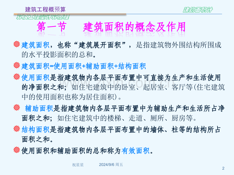 建筑面积计算及工程量计算原理概要.pptx_第2页