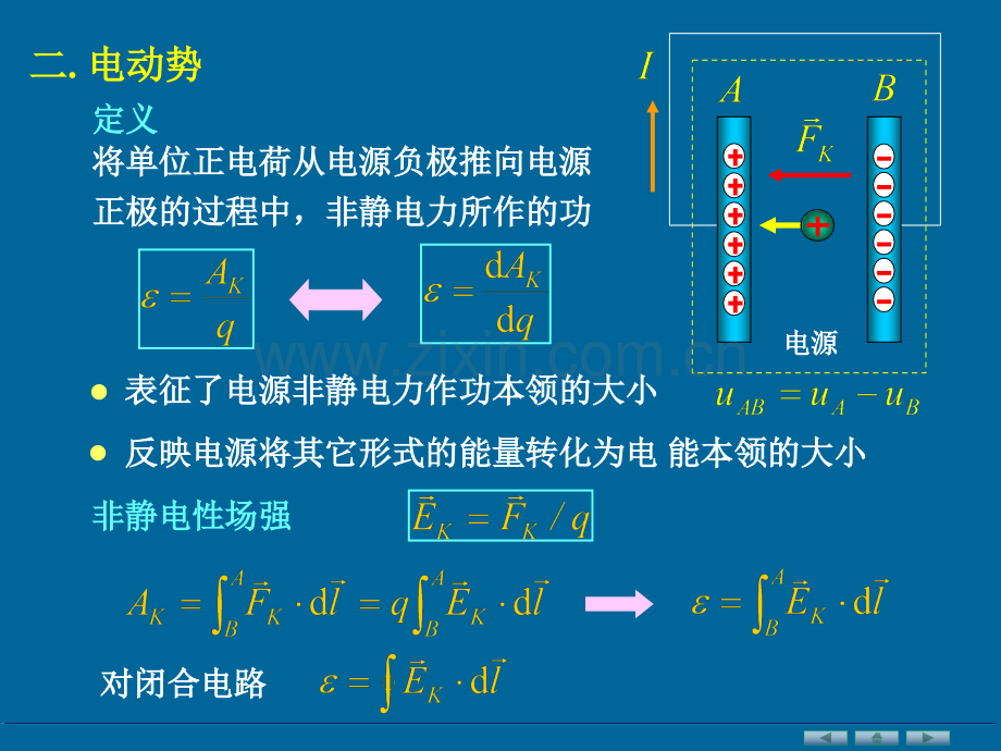 大学物理电子ch11电磁感应及电磁场.pptx_第3页