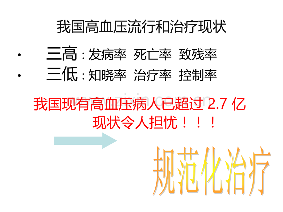 利尿剂湖南中西医结合学会.pptx_第3页