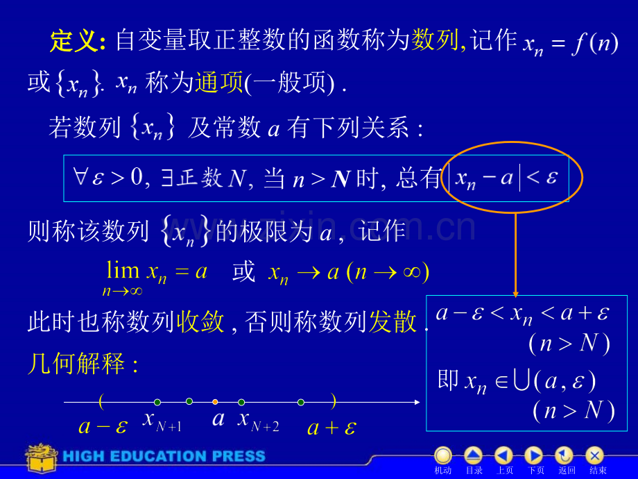 同济大学高等数学D数列的极限.pptx_第3页