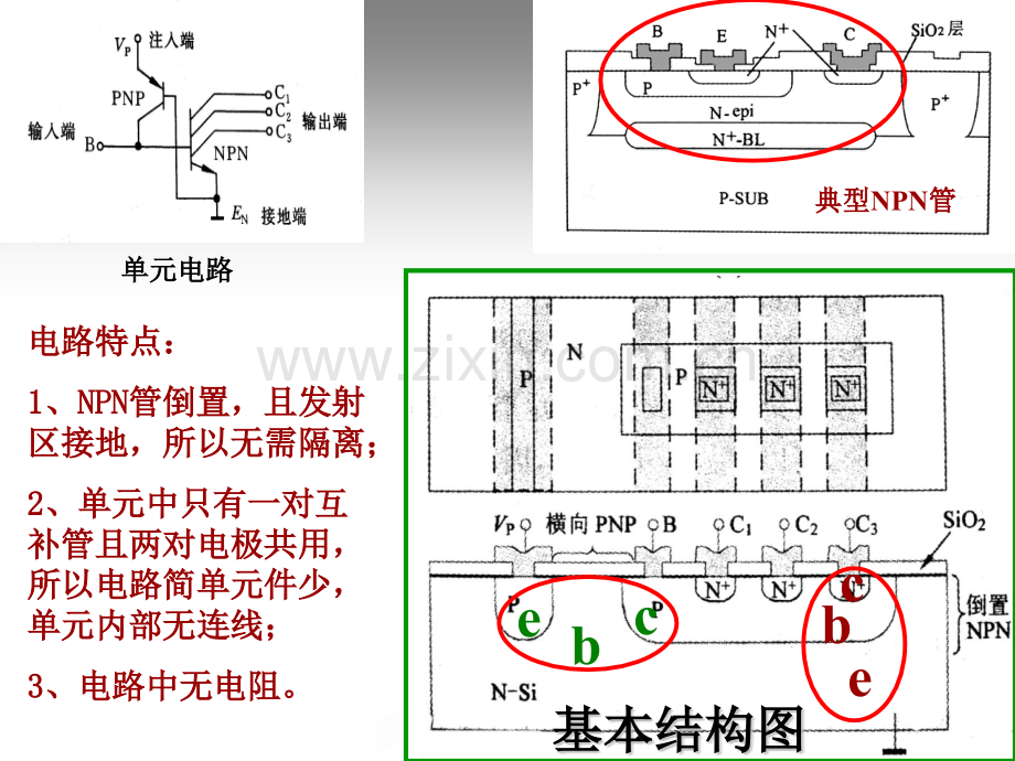 半导体集成电路原理与设计—第六章.pptx_第2页