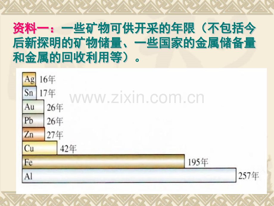 南京市板桥中学人教版九年级化学下册题三金属资源的利用和保护件33张.pptx_第2页