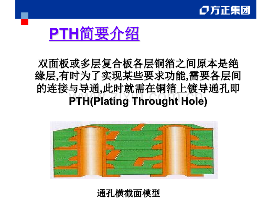 化学沉铜原理及异常.pptx_第2页