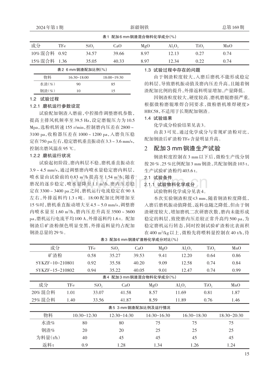 微粉配加钢渣的试验研究.pdf_第2页