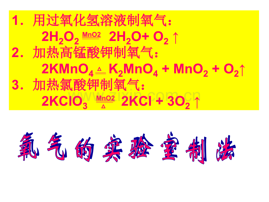 初中化学方程式总汇.pptx_第3页