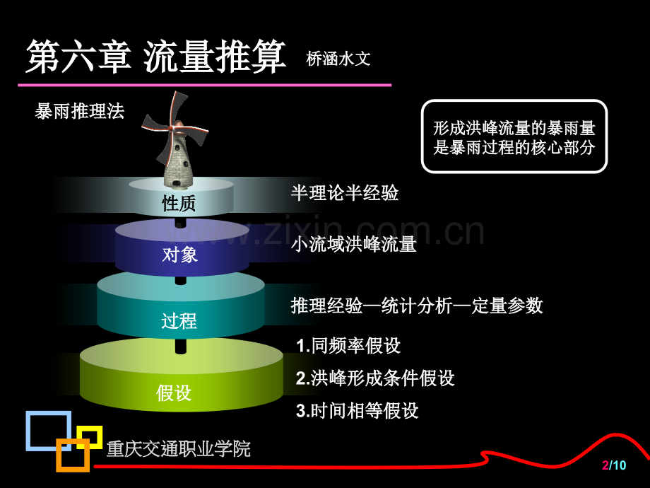 工程地质与水文第六章.pptx_第3页