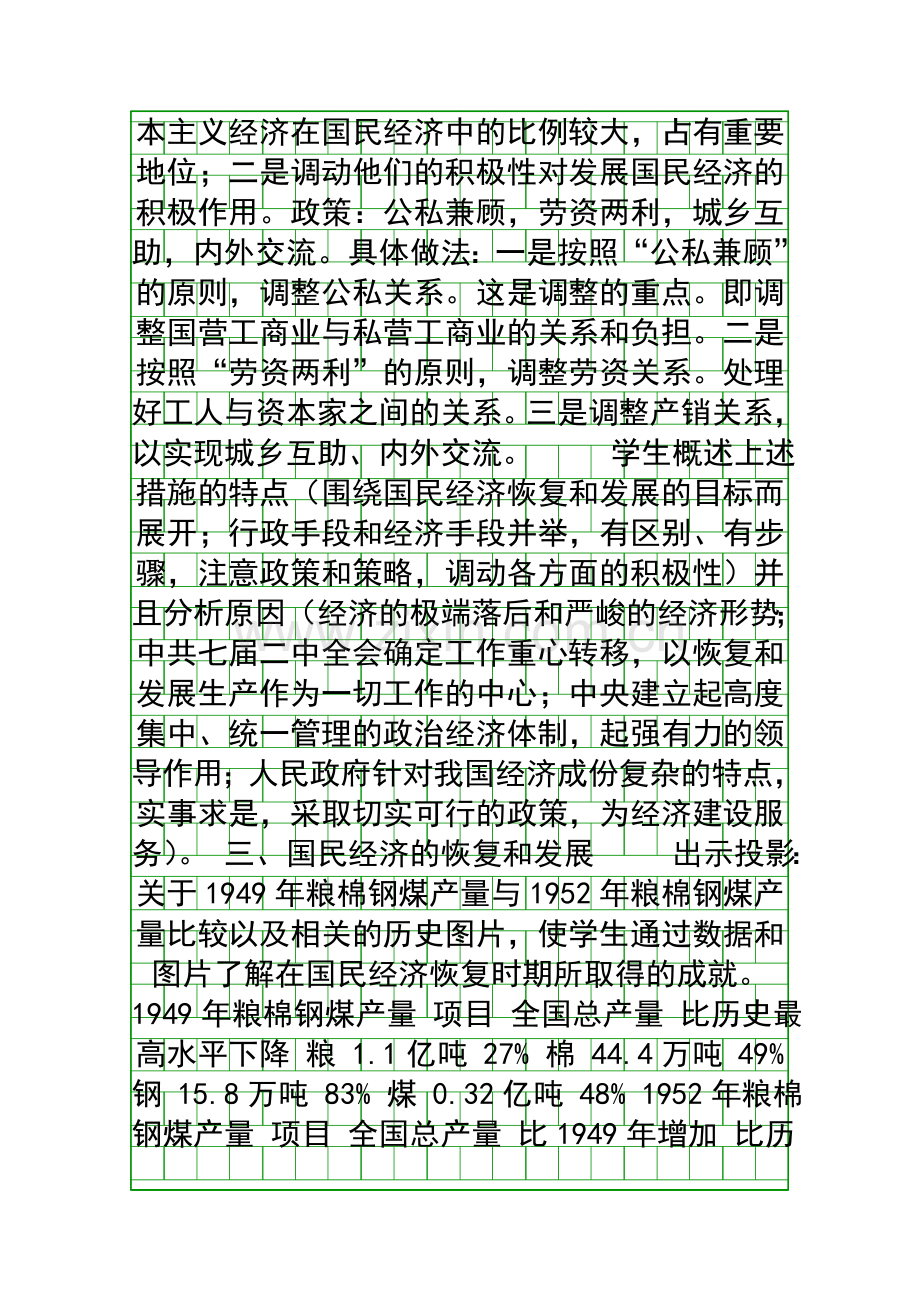 国民经济的恢复和初步发展教学设计.docx_第3页