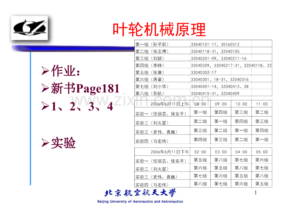 叶轮机械原理-第六章.pptx_第1页