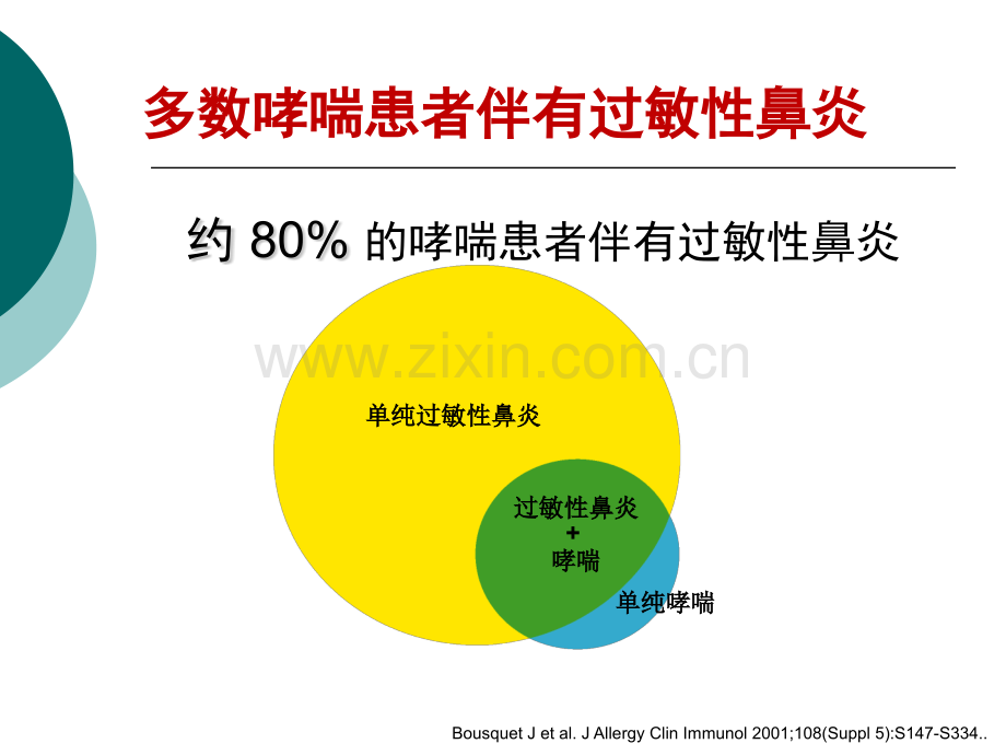 哮喘合并过敏性鼻炎.pptx_第3页