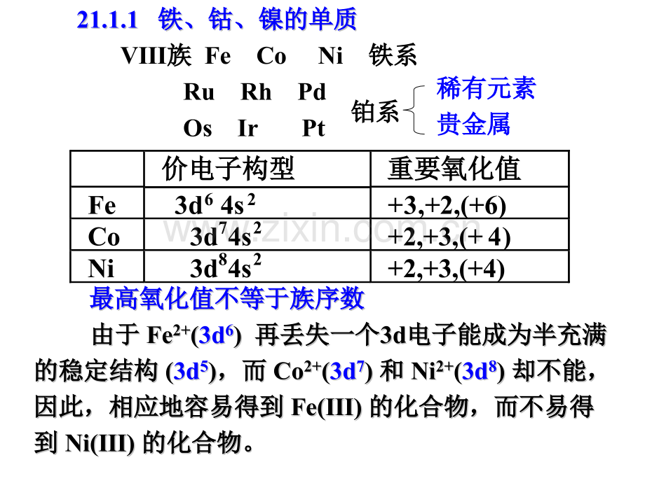 内蒙古民族大学无机化学吉大武大版-铁系和铂系元素.pptx_第2页