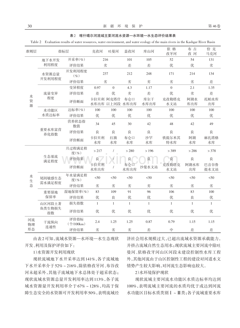 新疆喀什噶尔河流域水生态系统现状评价及修复对策研究.pdf_第3页