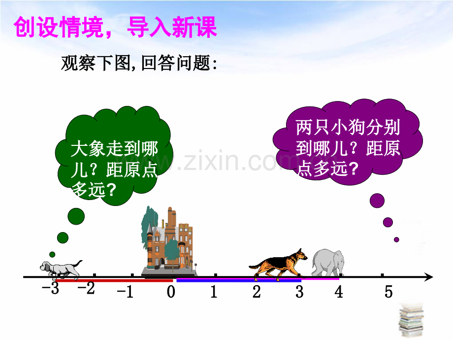 初中数学微课-绝对值.pptx_第3页